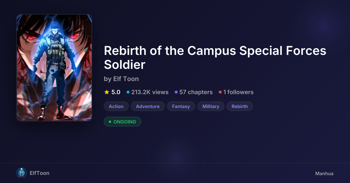 Rebirth of the Campus Special Forces Soldier | Elf Toon
